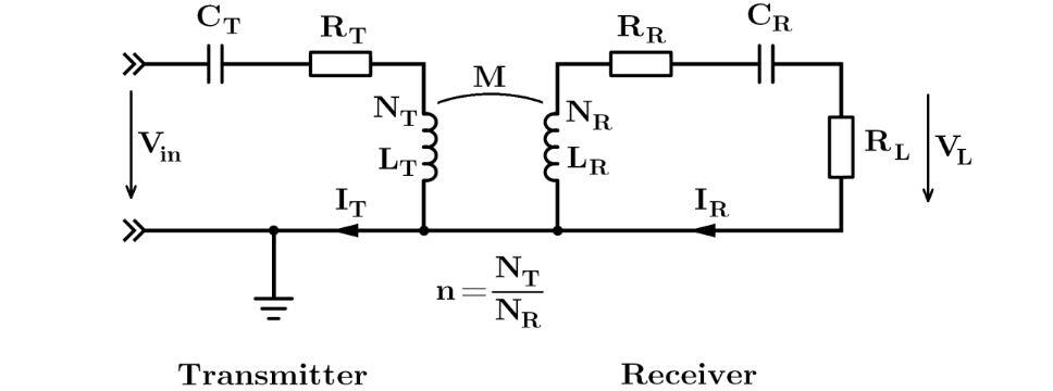 Wireless Power Transfer Technology - EDN Asia