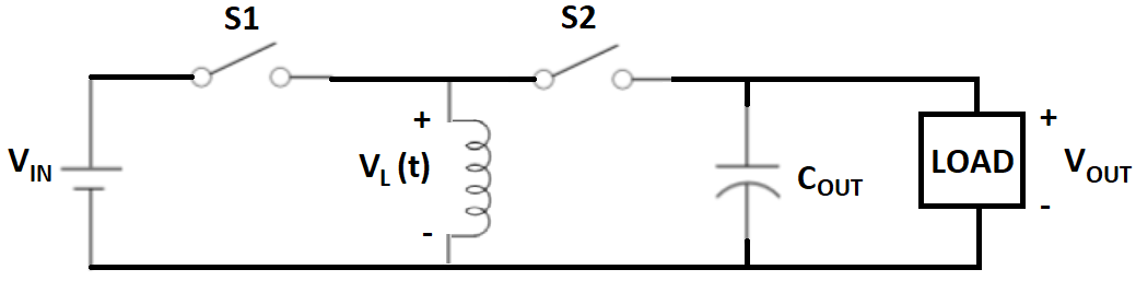 Managing electric power into SoCs, part 3 - EDN Asia