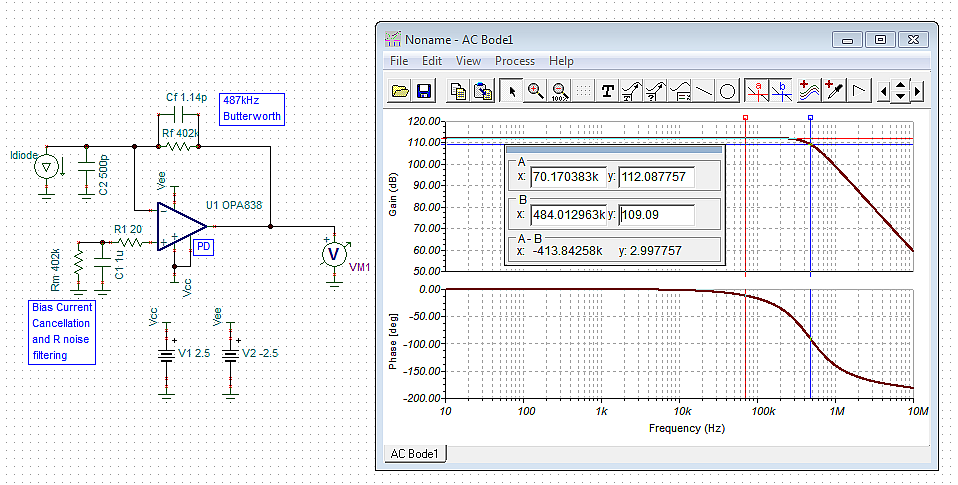 Controlling spot and integrated noise in a two-stage transimpedance ...