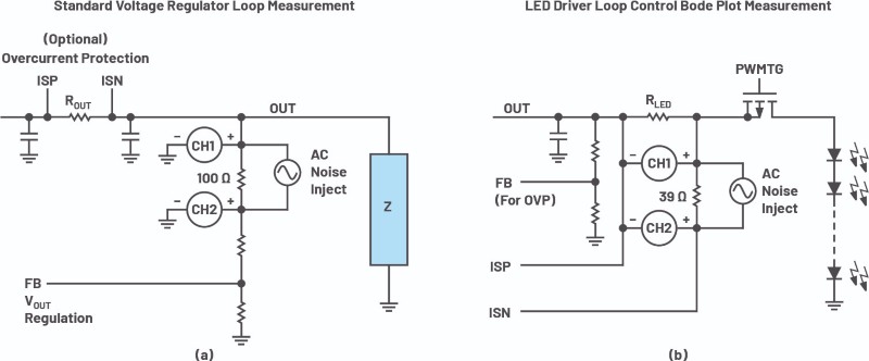 How to use LTspice to produce bode plots for LED drivers - EDN Asia