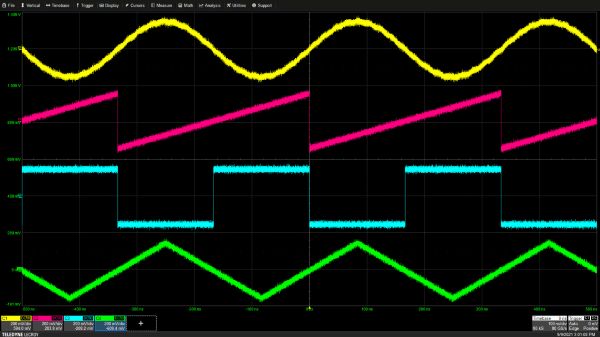 How To Maximize The Accuracy Of Your Oscilloscope Measurements - EDN Asia