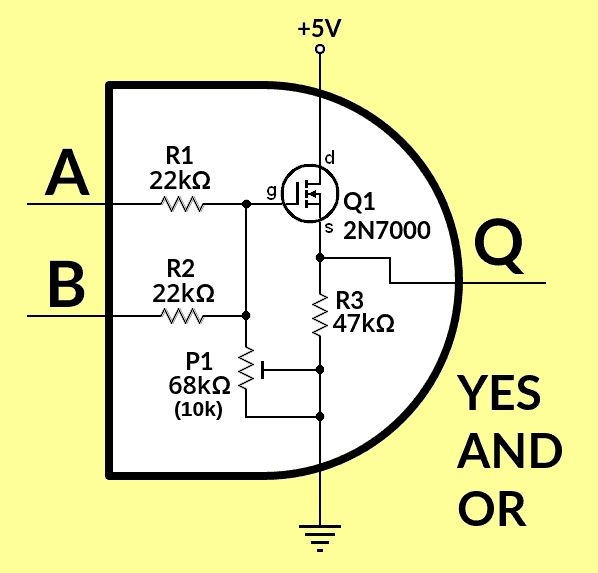 RFL-class logic gates - EDN Asia