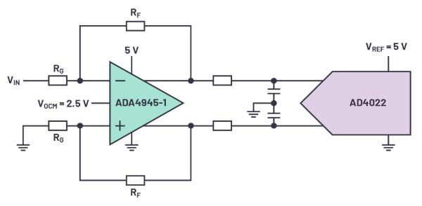 Power Performance Trade-offs In Operational Amplifiers - EDN Asia