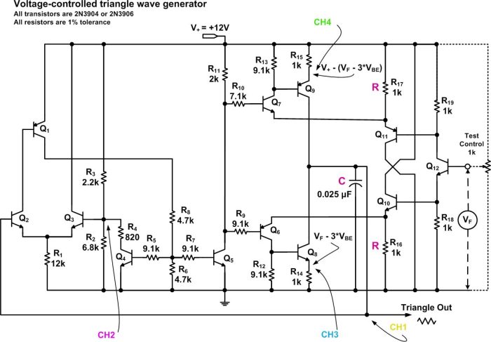 Voltage-controlled triangle wave generator - EDN Asia