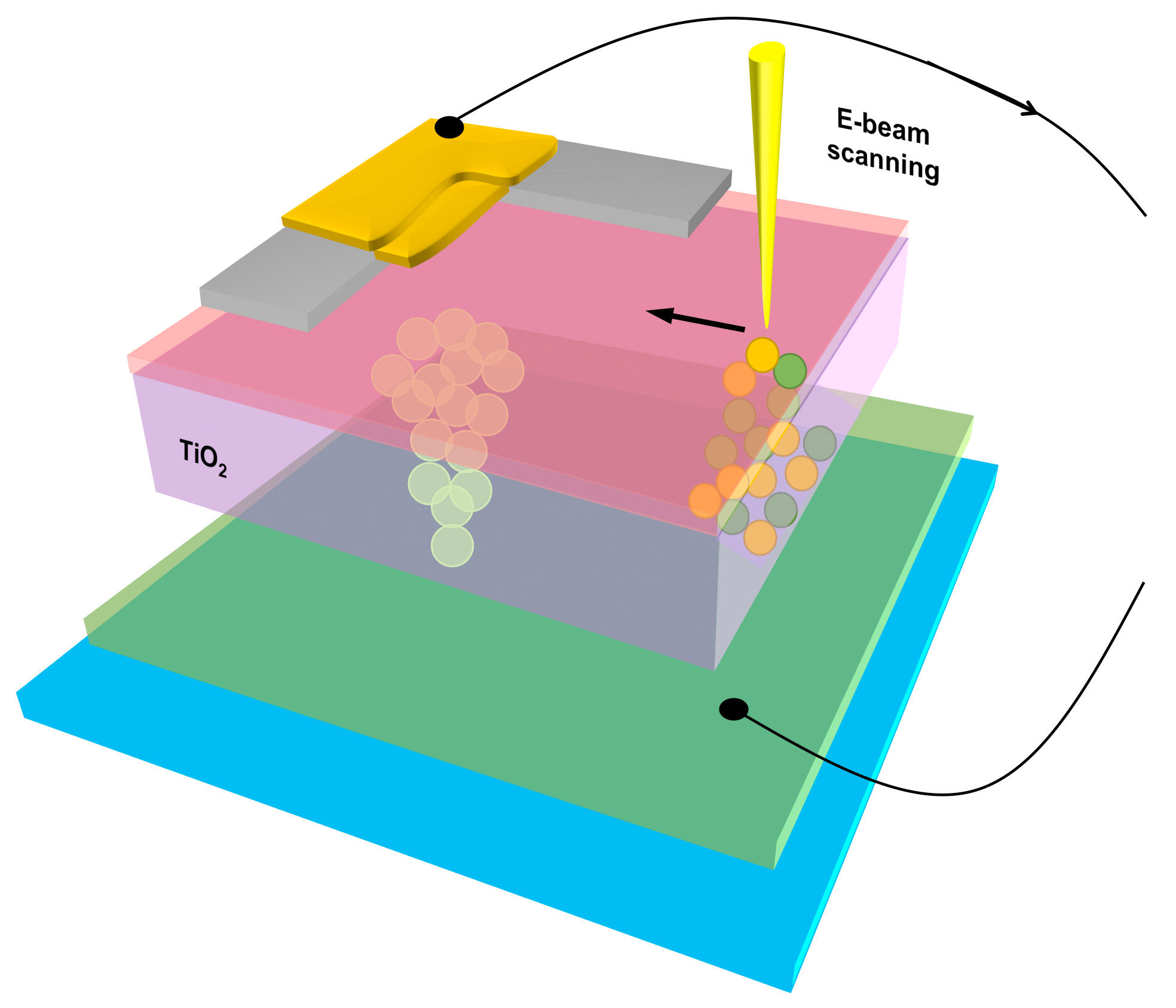 demystifying-memristors-with-design-basics-key-properties-edn-asia