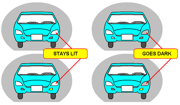 https://www.ednasia.com/wp-content/uploads/sites/3/2023/04/Headlights-and-Turn-Signals.png