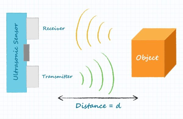 Discover nPM1300 - The future of embedded power management 