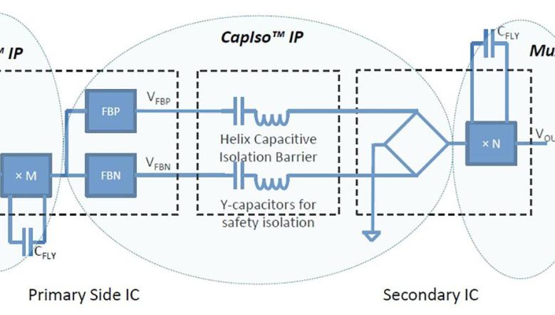 MuxCapacitor: the High Efficiency Solution for DC-DC and AC-DC