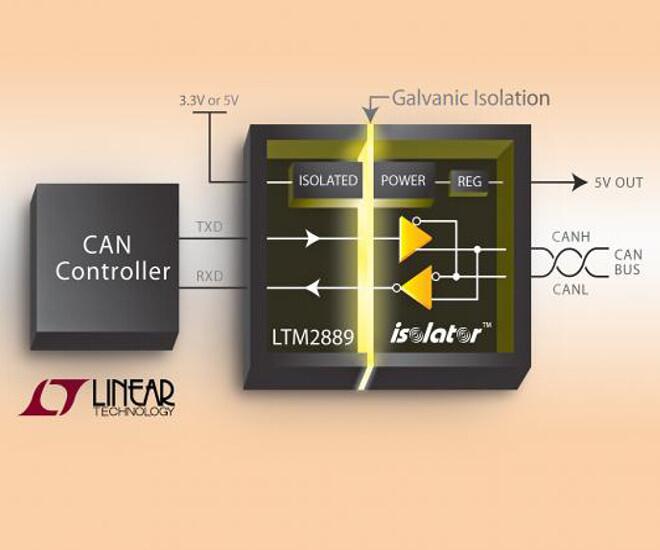 CAN µModule isolator operates at up to 4Mbps data rate - EDN Asia