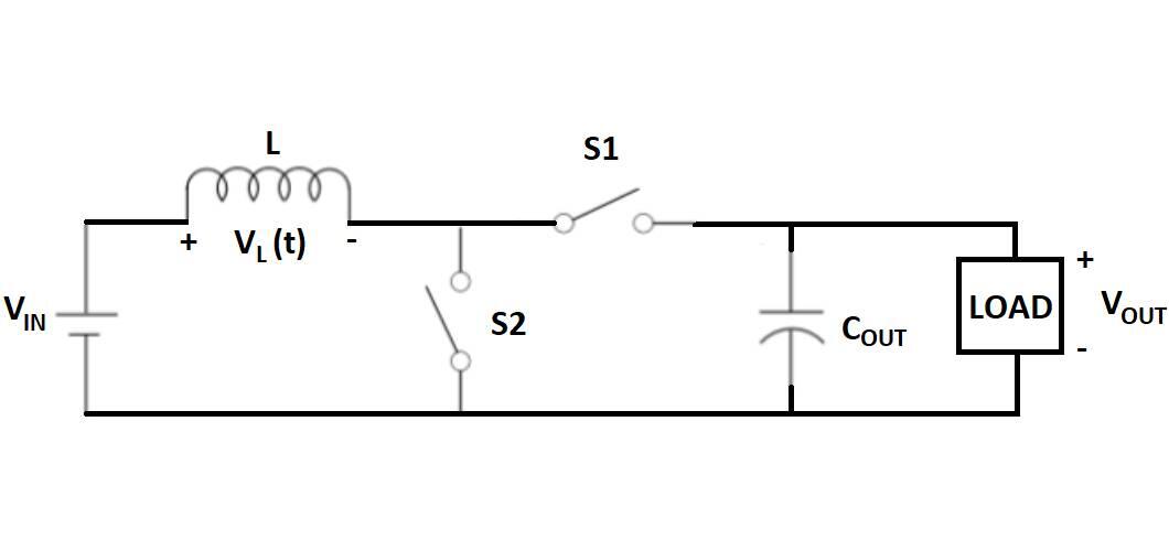 Managing electric power into SoCs, part 3 - EDN Asia