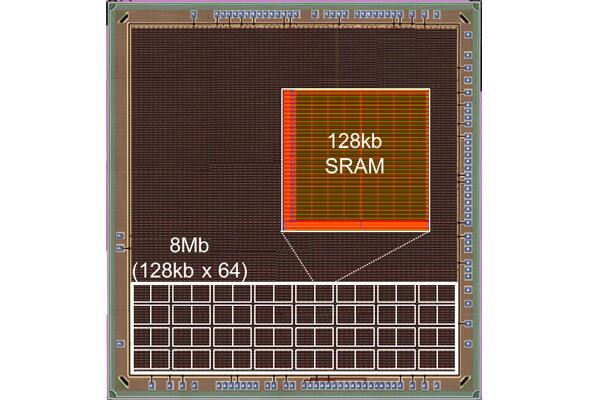 Embedded SRAM Achieves Low Standby Power - EDN Asia