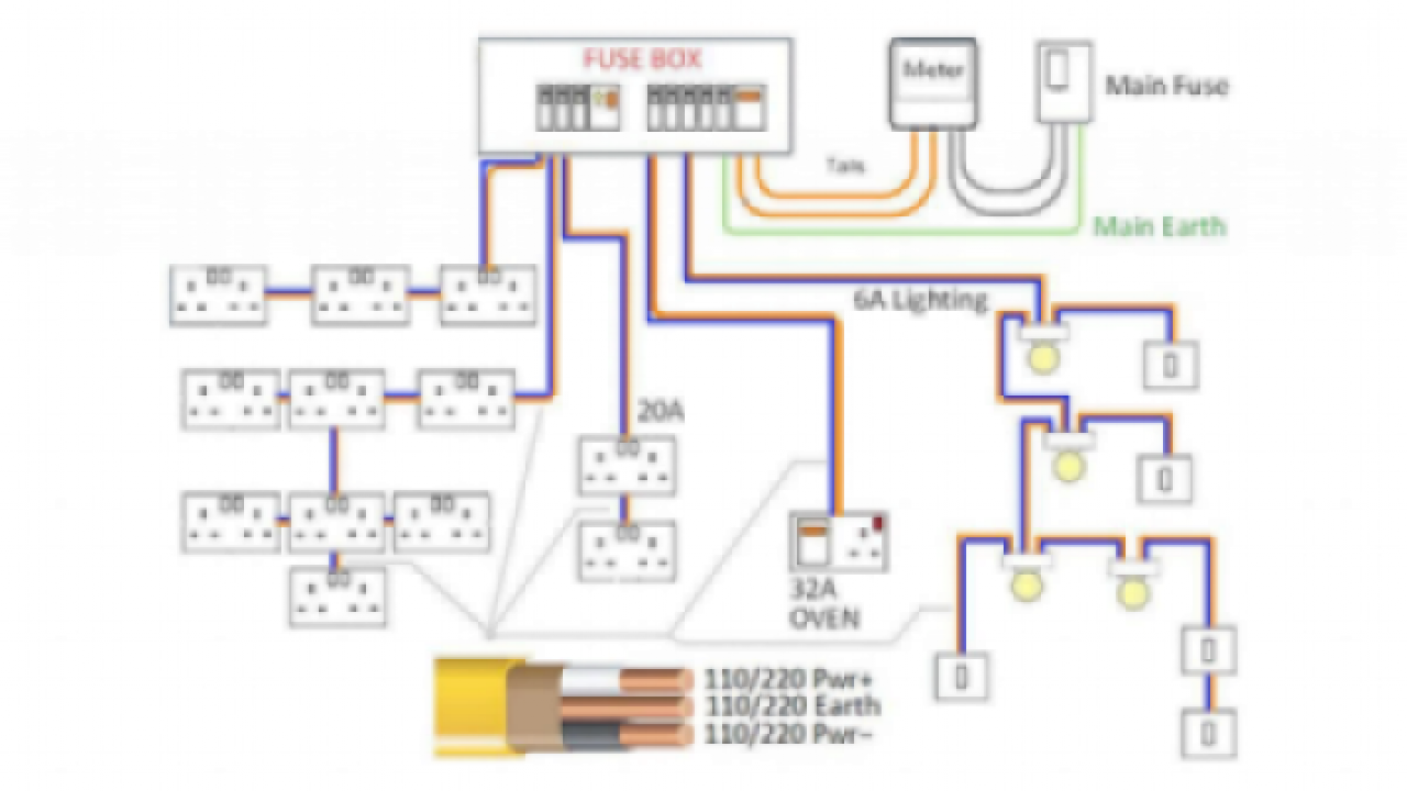 Proposed LED/wired IoT standard can reduce energy use (part 1) - EDN Asia