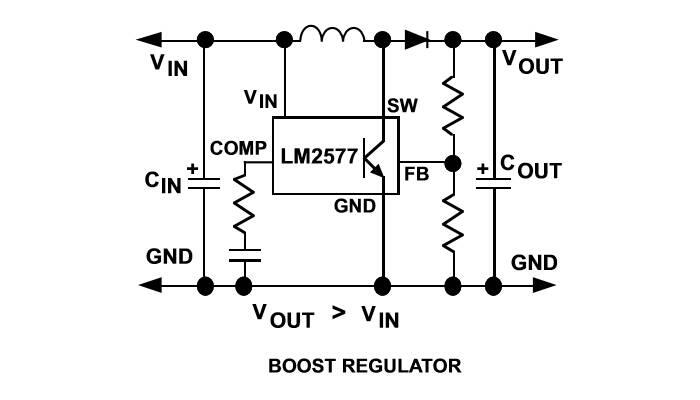 Managing Electric Power Into SoCs, Part 2 - EDN Asia