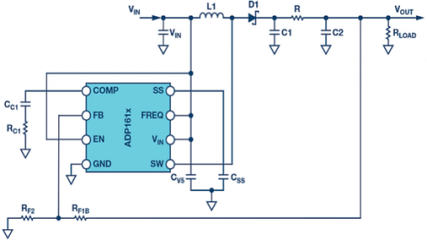 Designing second stage output filters for switching power supplies ...