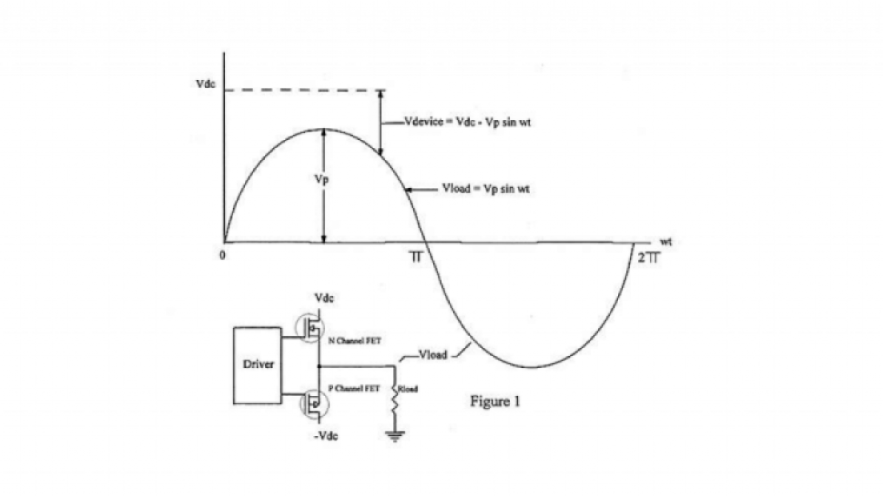 Some Thoughts On Class B Amplifiers - EDN Asia